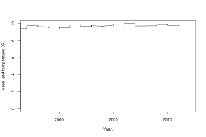 Rplot004