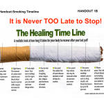 smoking-timeline-4