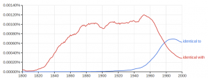 identicalto_with