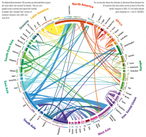 vid_global_migration_datasheet_web-gimp3