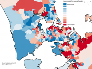 AKL-income-diversity-better