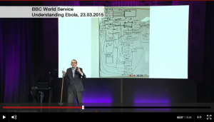 rosling-ebola