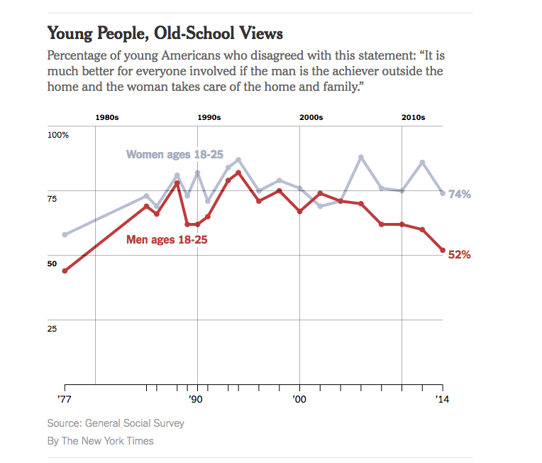 nyt